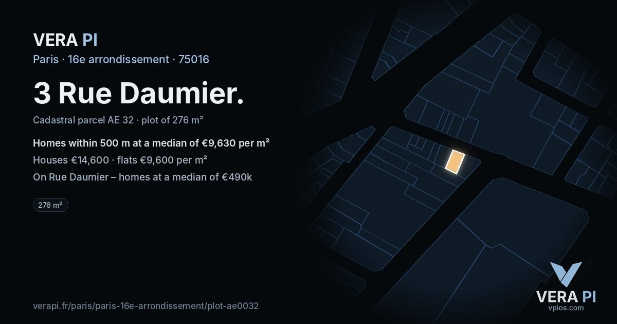 3 Rue Daumier, 16e arrondissement at night – the plot lit, the parcels around coloured by the prices near them