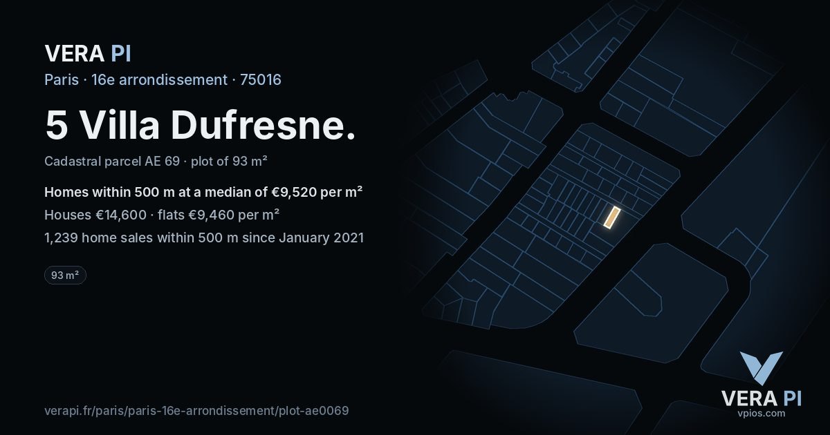 5 Villa Dufresne, 16e arrondissement at night – the plot lit, the parcels around coloured by the prices near them