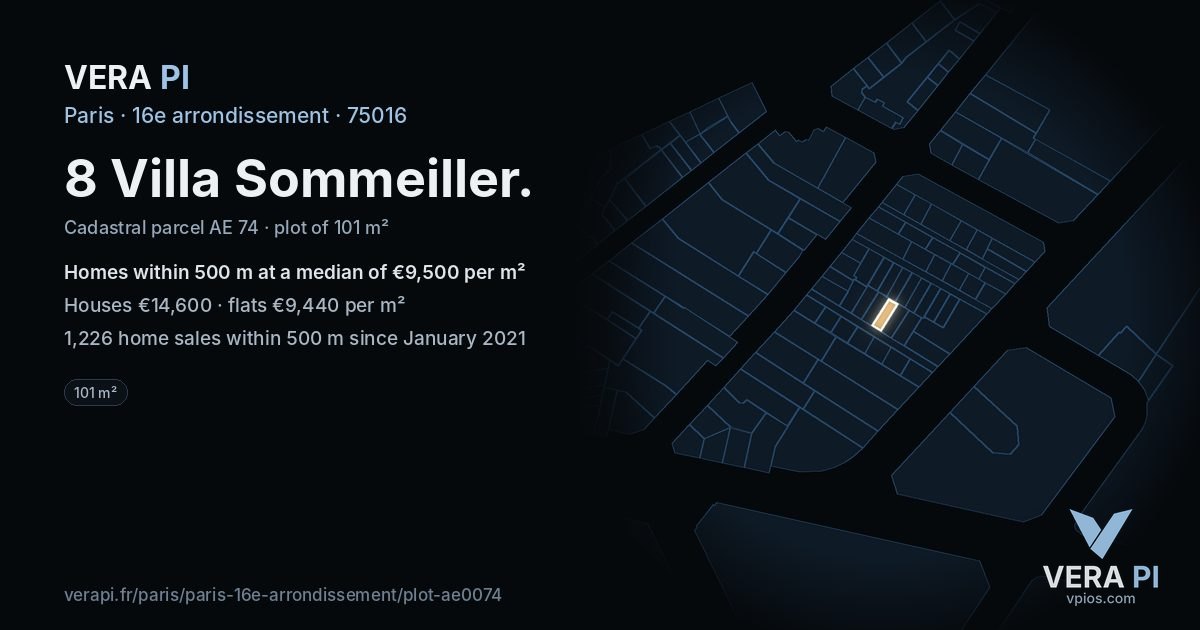 8 Villa Sommeiller, 16e arrondissement at night – the plot lit, the parcels around coloured by the prices near them