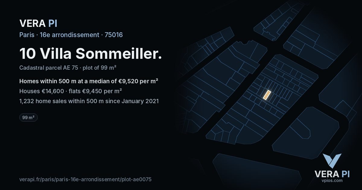 10 Villa Sommeiller, 16e arrondissement at night – the plot lit, the parcels around coloured by the prices near them