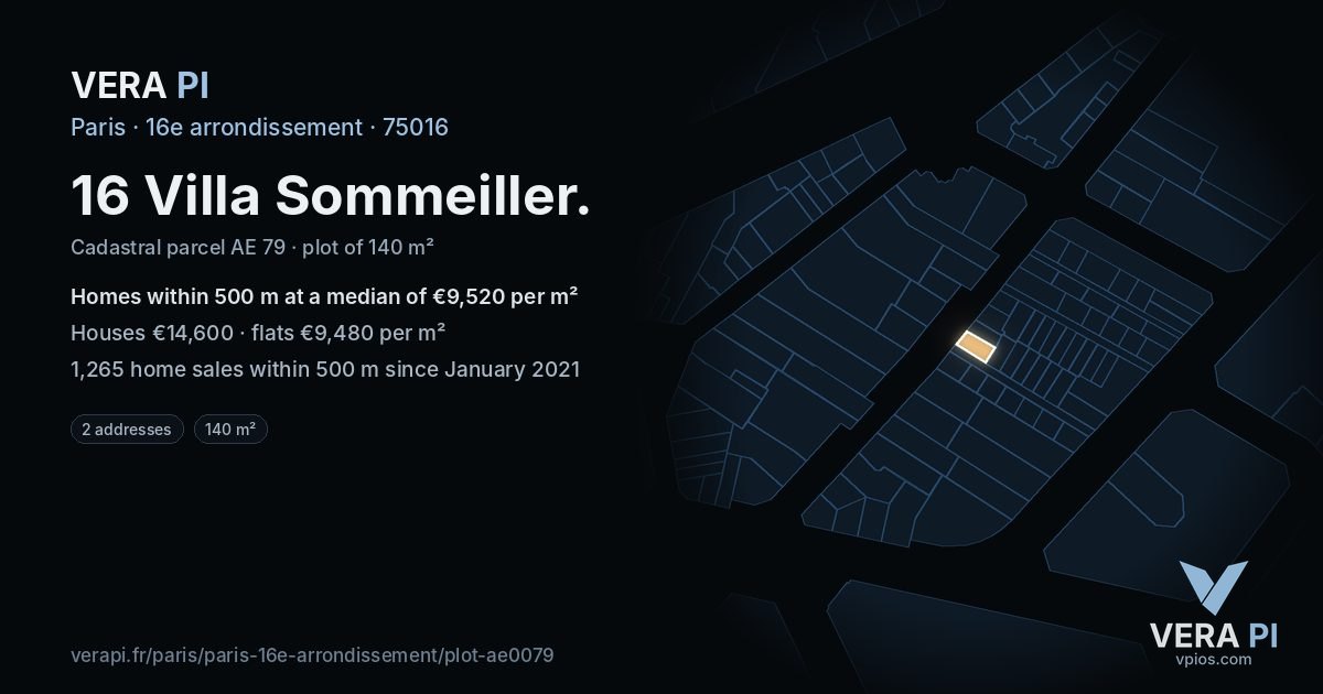 16 Villa Sommeiller, 16e arrondissement at night – the plot lit, the parcels around coloured by the prices near them