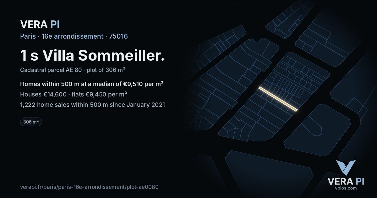 1 s Villa Sommeiller, 16e arrondissement at night – the plot lit, the parcels around coloured by the prices near them