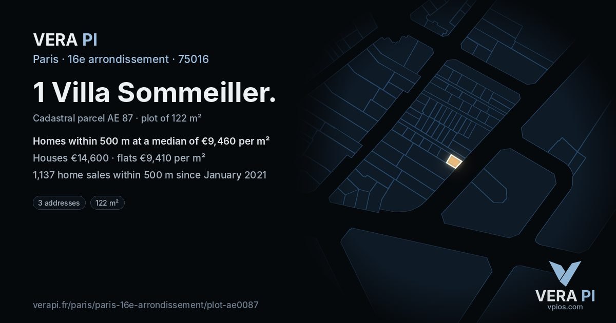 1 Villa Sommeiller, 16e arrondissement at night – the plot lit, the parcels around coloured by the prices near them