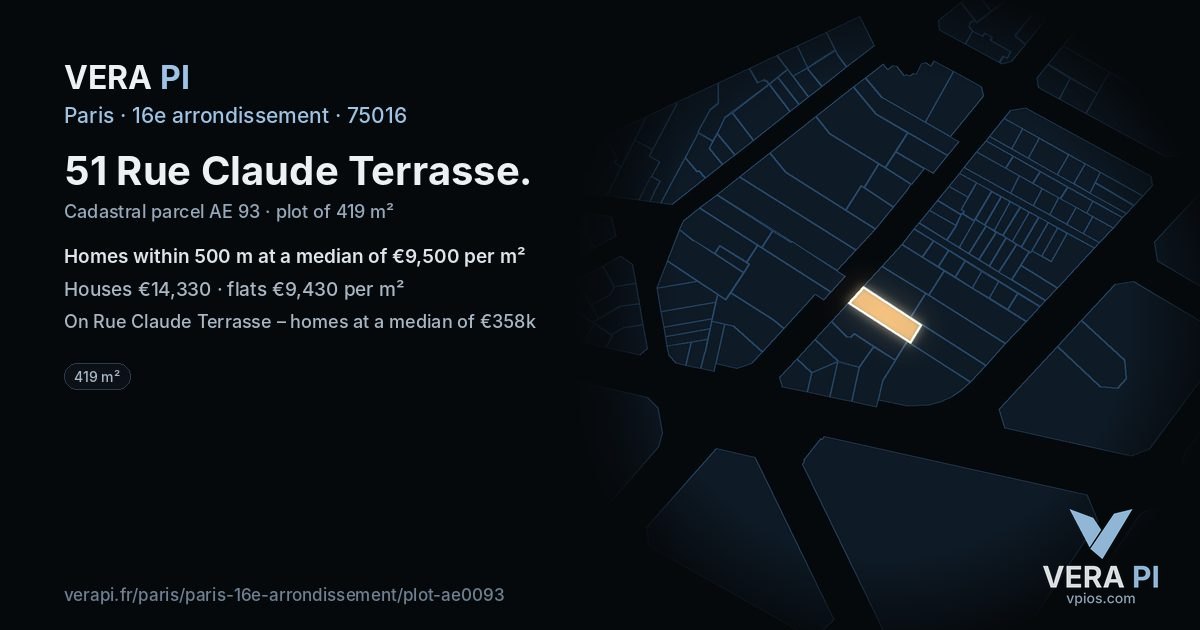 51 Rue Claude Terrasse, 16e arrondissement at night – the plot lit, the parcels around coloured by the prices near them
