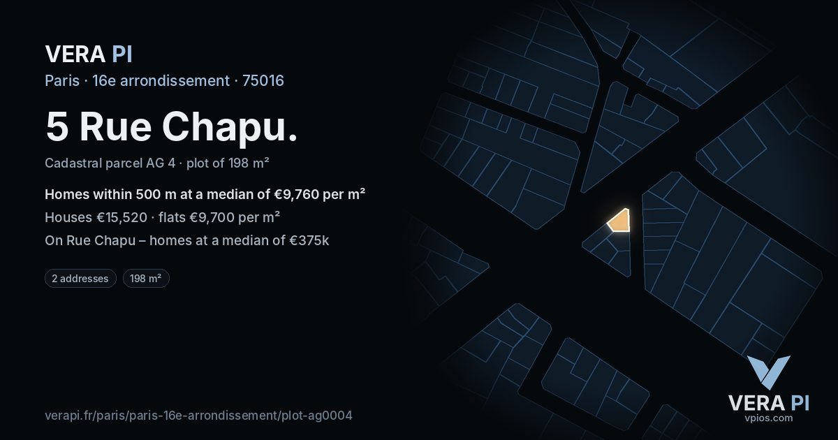 5 Rue Chapu, 16e arrondissement at night – the plot lit, the parcels around coloured by the prices near them