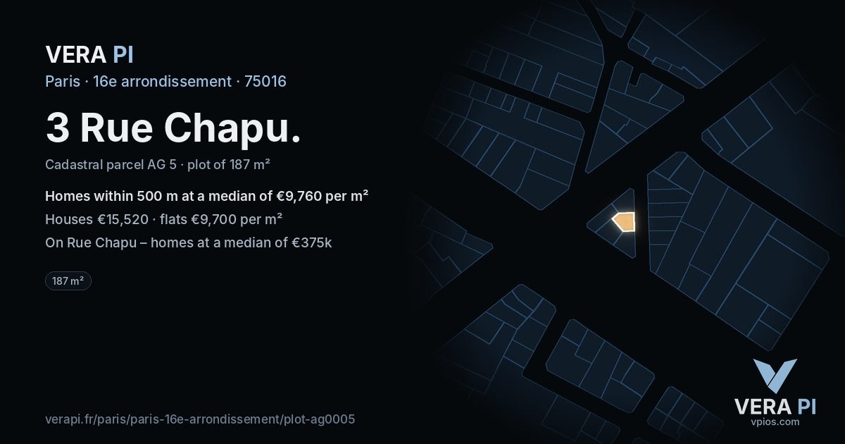 3 Rue Chapu, 16e arrondissement at night – the plot lit, the parcels around coloured by the prices near them