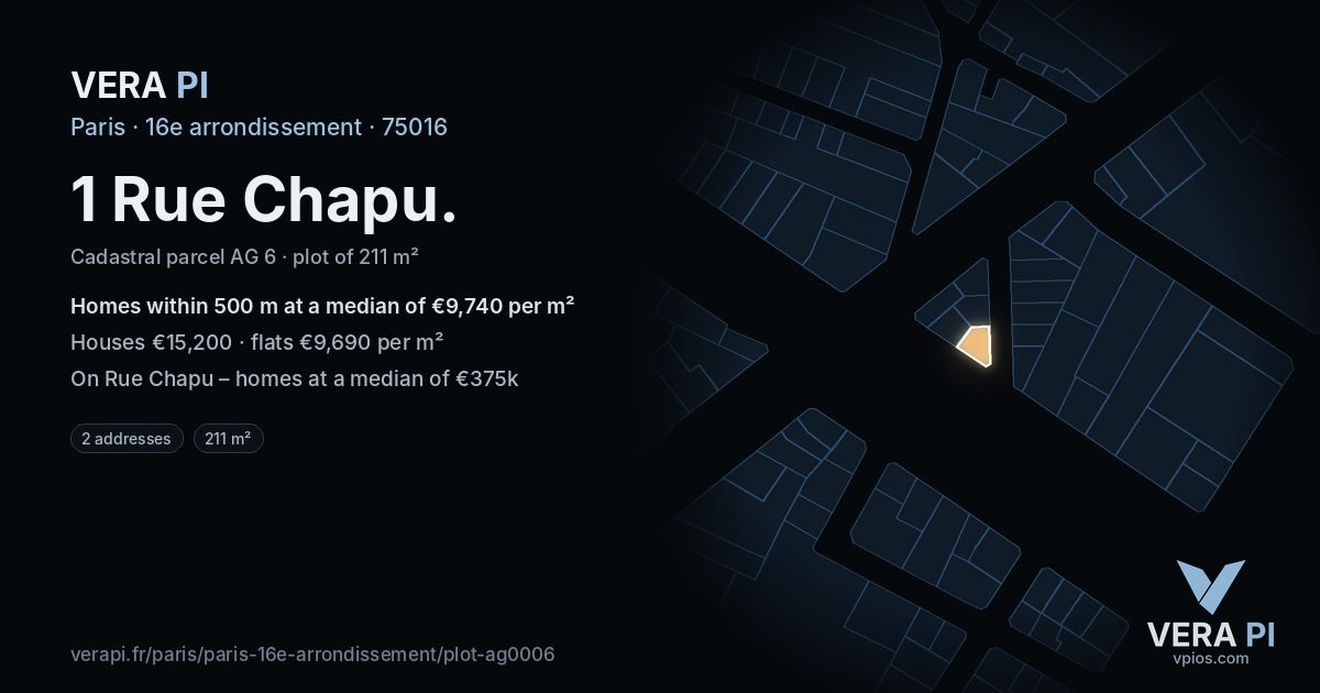 1 Rue Chapu, 16e arrondissement at night – the plot lit, the parcels around coloured by the prices near them