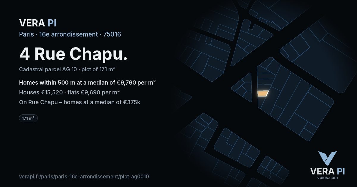 4 Rue Chapu, 16e arrondissement at night – the plot lit, the parcels around coloured by the prices near them