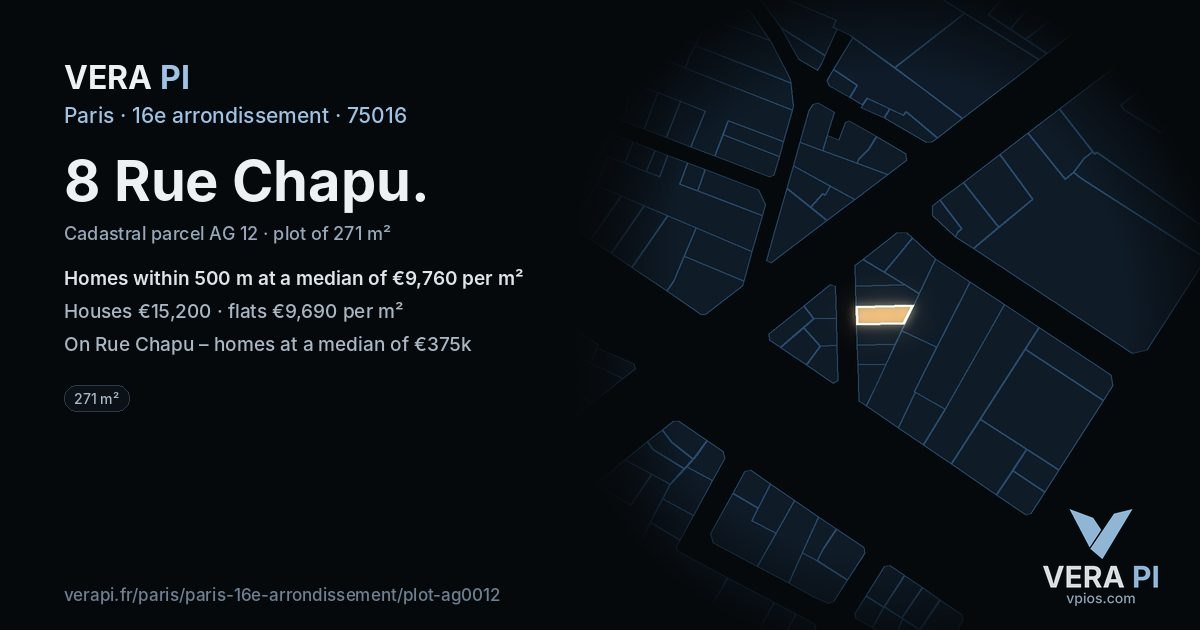 8 Rue Chapu, 16e arrondissement at night – the plot lit, the parcels around coloured by the prices near them