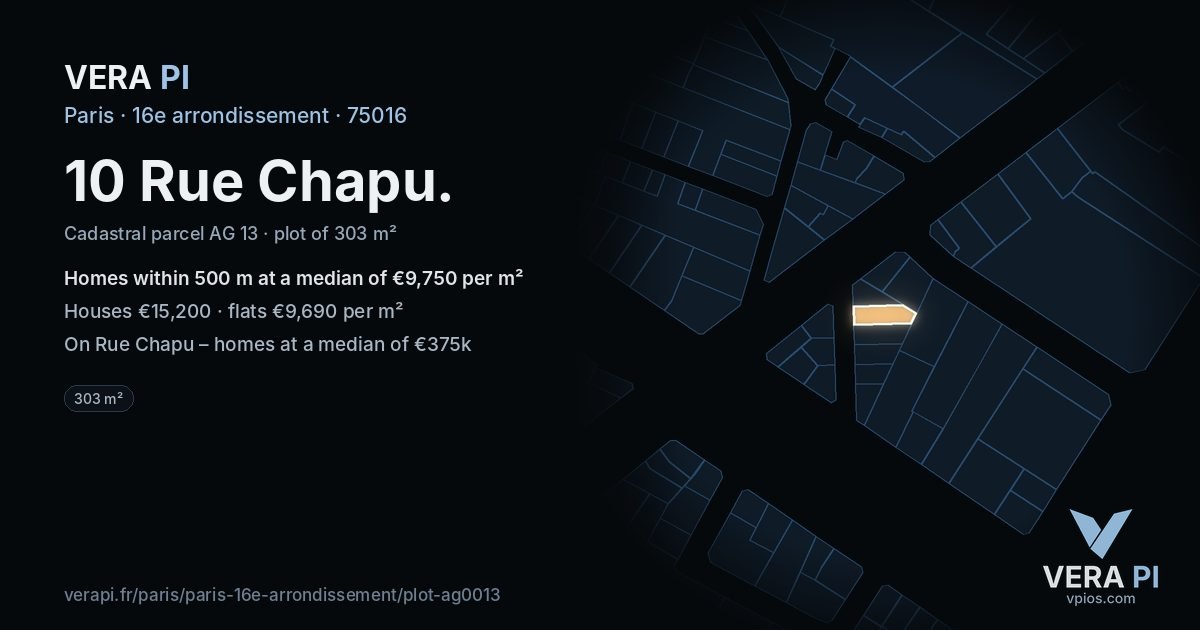10 Rue Chapu, 16e arrondissement at night – the plot lit, the parcels around coloured by the prices near them