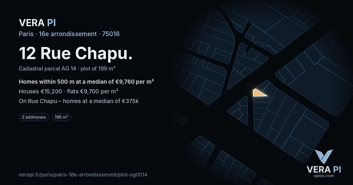 12 Rue Chapu, 16e arrondissement at night – the plot lit, the parcels around coloured by the prices near them