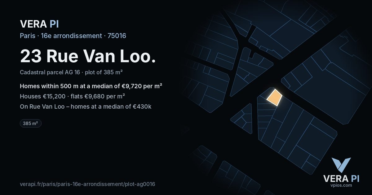 23 Rue Van Loo, 16e arrondissement at night – the plot lit, the parcels around coloured by the prices near them