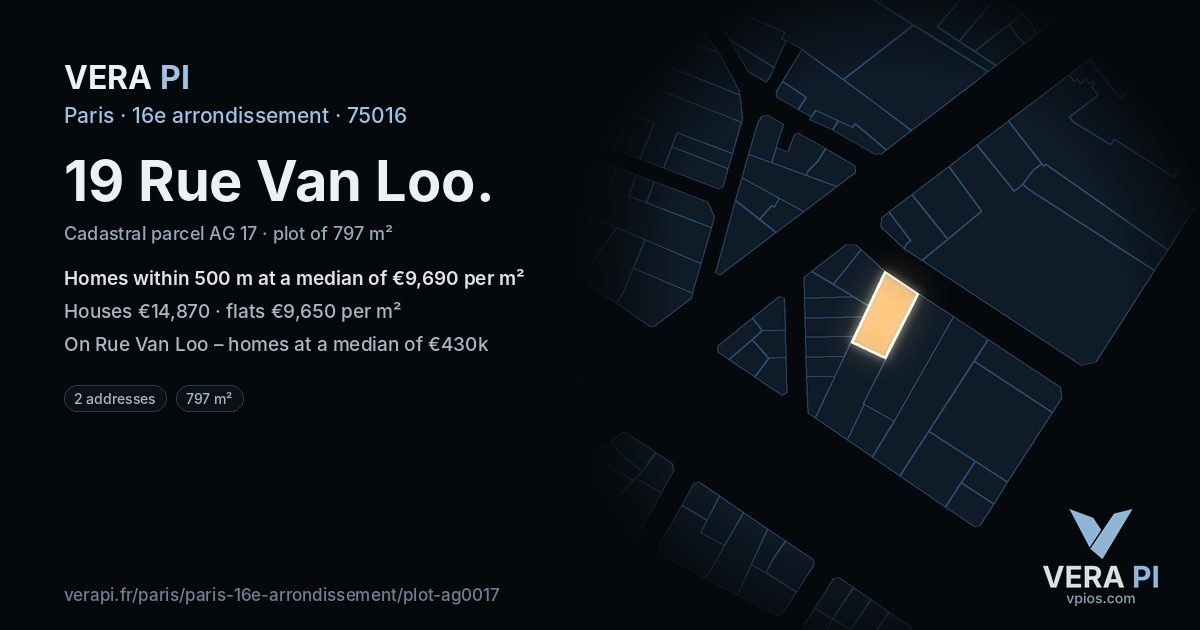 19 Rue Van Loo, 16e arrondissement at night – the plot lit, the parcels around coloured by the prices near them