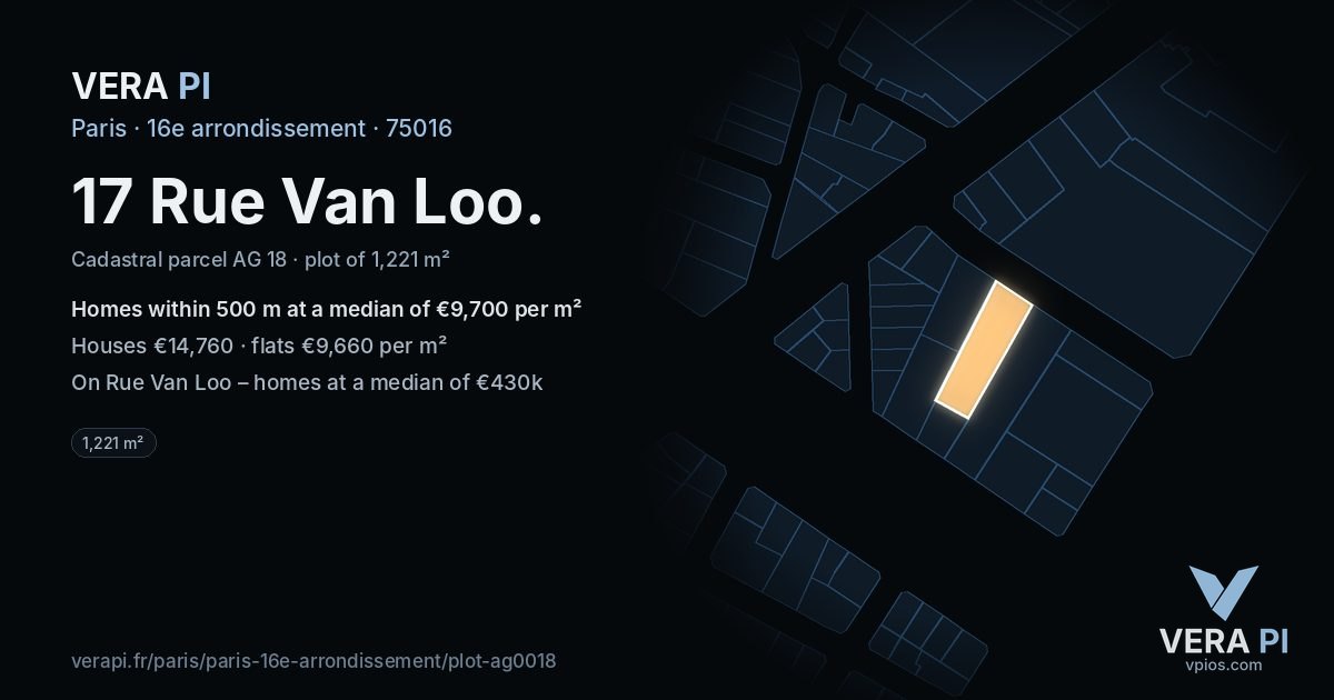 17 Rue Van Loo, 16e arrondissement at night – the plot lit, the parcels around coloured by the prices near them
