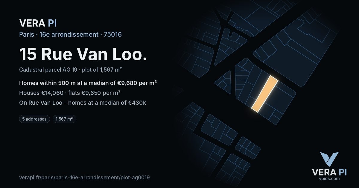 15 Rue Van Loo, 16e arrondissement at night – the plot lit, the parcels around coloured by the prices near them