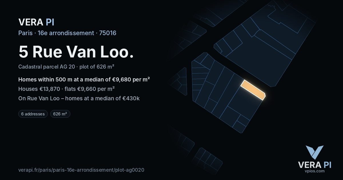 5 Rue Van Loo, 16e arrondissement at night – the plot lit, the parcels around coloured by the prices near them