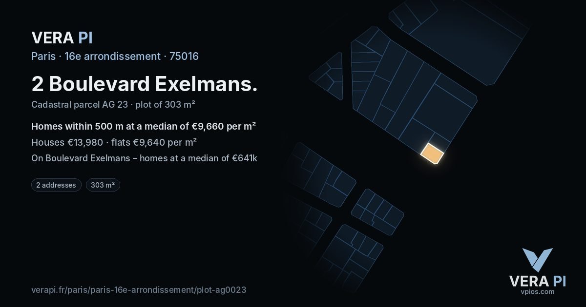 2 Boulevard Exelmans, 16e arrondissement at night – the plot lit, the parcels around coloured by the prices near them