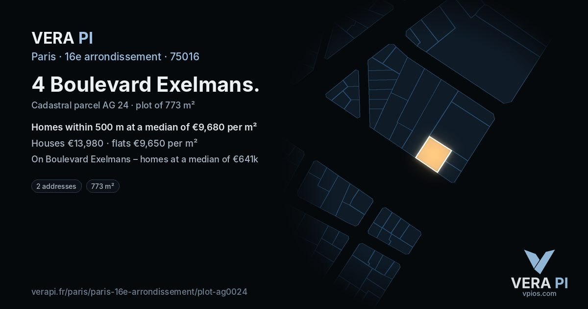4 Boulevard Exelmans, 16e arrondissement at night – the plot lit, the parcels around coloured by the prices near them