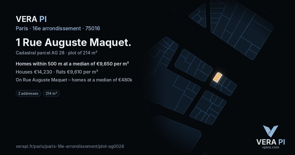 1 Rue Auguste Maquet, 16e arrondissement at night – the plot lit, the parcels around coloured by the prices near them
