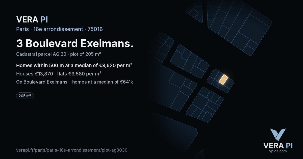 3 Boulevard Exelmans, 16e arrondissement at night – the plot lit, the parcels around coloured by the prices near them