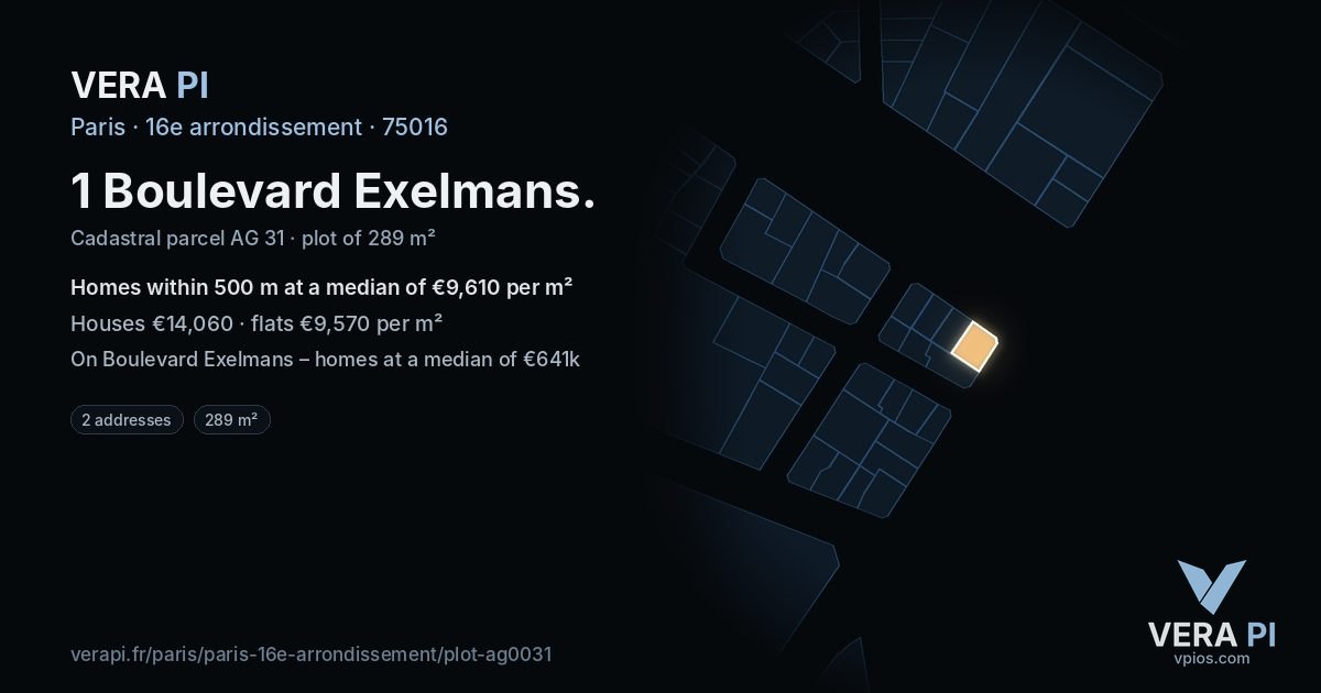 1 Boulevard Exelmans, 16e arrondissement at night – the plot lit, the parcels around coloured by the prices near them