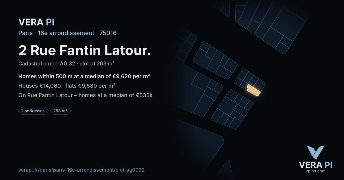 2 Rue Fantin Latour, 16e arrondissement at night – the plot lit, the parcels around coloured by the prices near them
