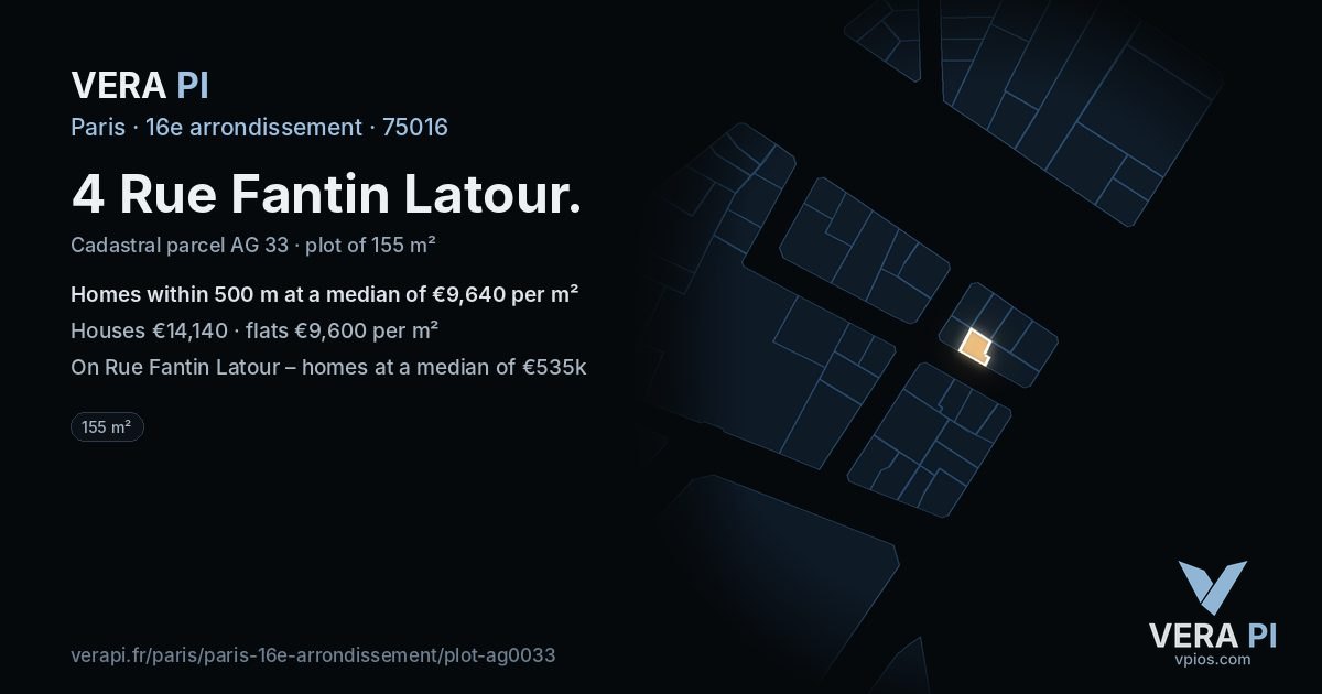 4 Rue Fantin Latour, 16e arrondissement at night – the plot lit, the parcels around coloured by the prices near them