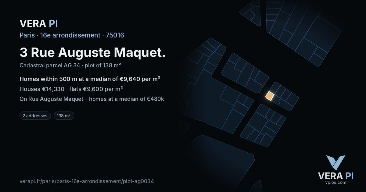 3 Rue Auguste Maquet, 16e arrondissement at night – the plot lit, the parcels around coloured by the prices near them