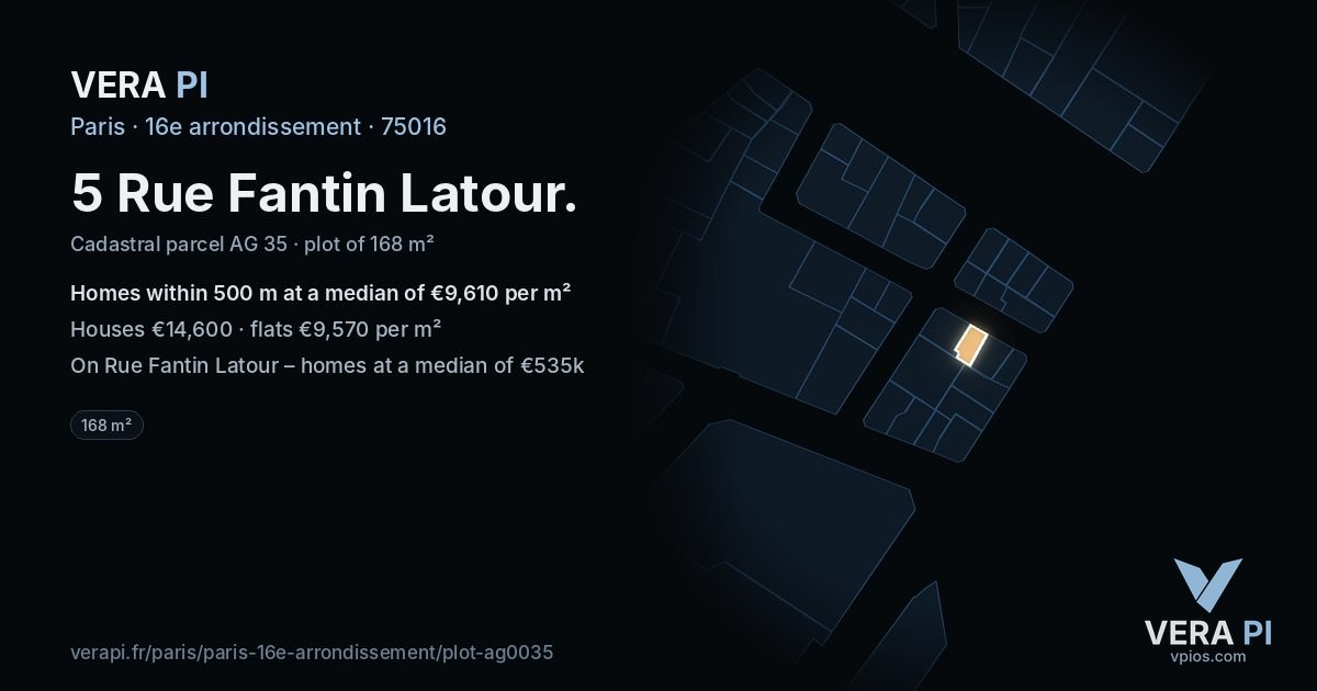 5 Rue Fantin Latour, 16e arrondissement at night – the plot lit, the parcels around coloured by the prices near them