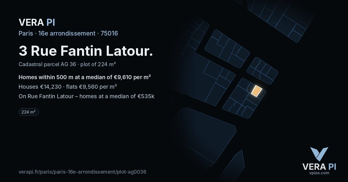 3 Rue Fantin Latour, 16e arrondissement at night – the plot lit, the parcels around coloured by the prices near them