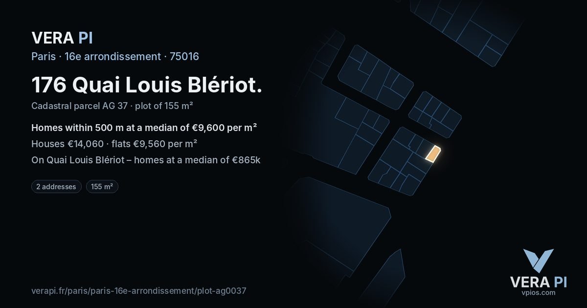 176 Quai Louis Blériot, 16e arrondissement at night – the plot lit, the parcels around coloured by the prices near them