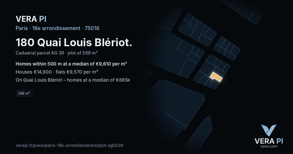 180 Quai Louis Blériot, 16e arrondissement at night – the plot lit, the parcels around coloured by the prices near them