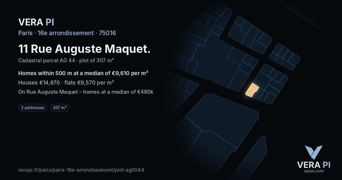11 Rue Auguste Maquet, 16e arrondissement at night – the plot lit, the parcels around coloured by the prices near them