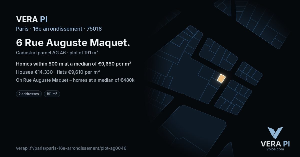 6 Rue Auguste Maquet, 16e arrondissement at night – the plot lit, the parcels around coloured by the prices near them