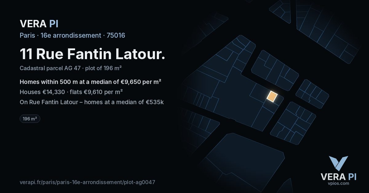 11 Rue Fantin Latour, 16e arrondissement at night – the plot lit, the parcels around coloured by the prices near them