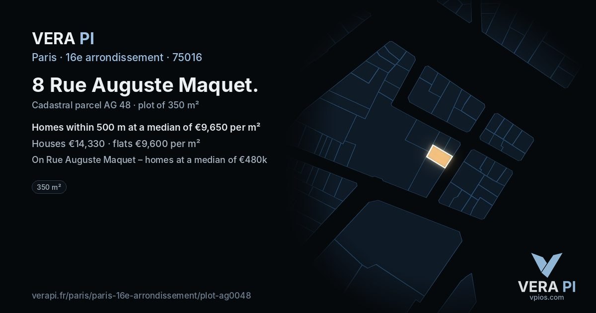 8 Rue Auguste Maquet, 16e arrondissement at night – the plot lit, the parcels around coloured by the prices near them
