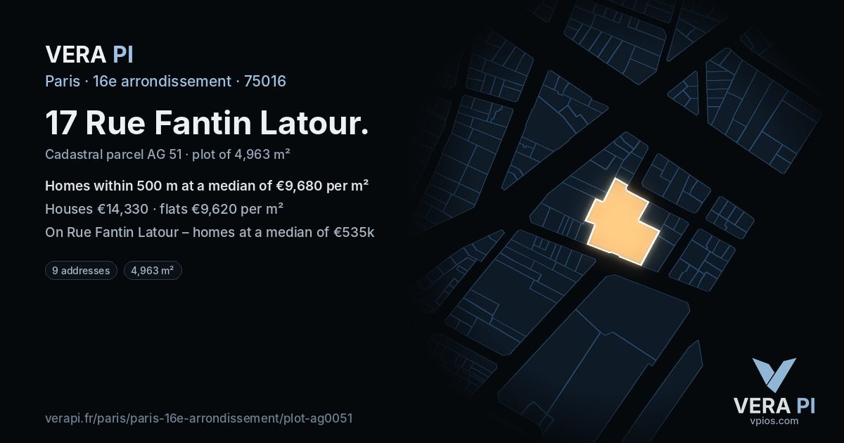 17 Rue Fantin Latour, 16e arrondissement at night – the plot lit, the parcels around coloured by the prices near them