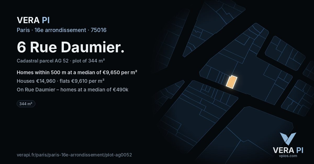 6 Rue Daumier, 16e arrondissement at night – the plot lit, the parcels around coloured by the prices near them