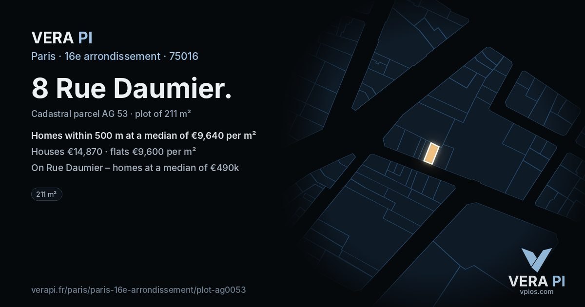 8 Rue Daumier, 16e arrondissement at night – the plot lit, the parcels around coloured by the prices near them