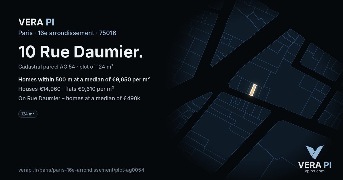10 Rue Daumier, 16e arrondissement at night – the plot lit, the parcels around coloured by the prices near them