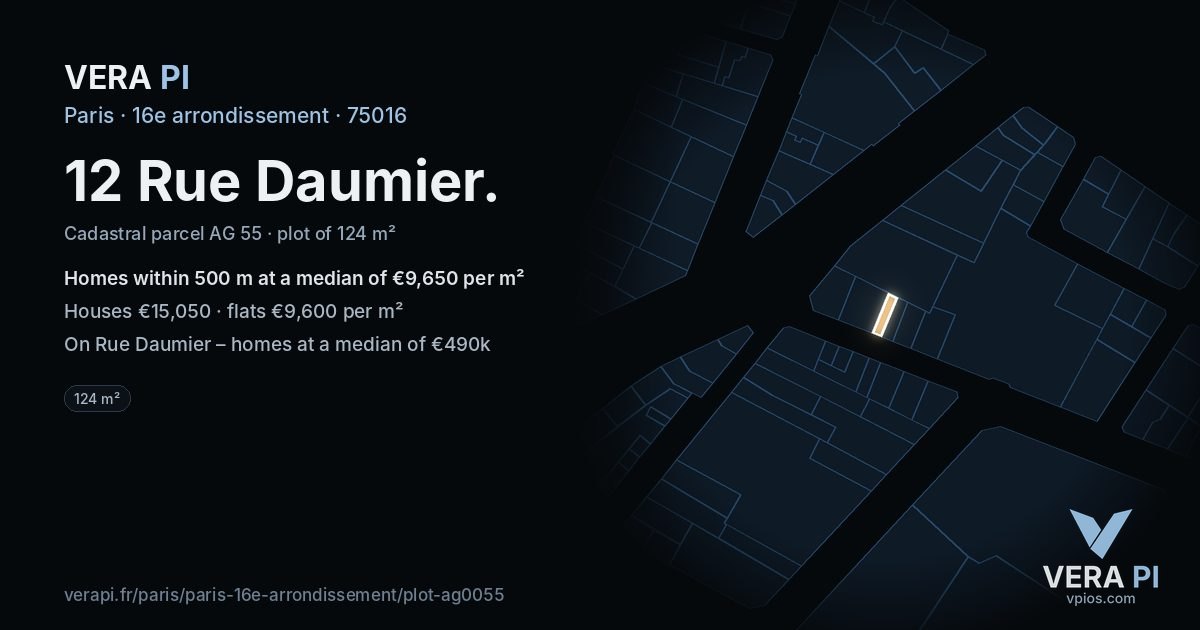 12 Rue Daumier, 16e arrondissement at night – the plot lit, the parcels around coloured by the prices near them