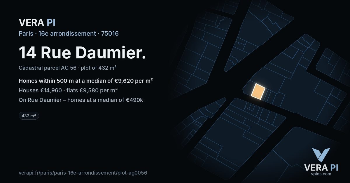 14 Rue Daumier, 16e arrondissement at night – the plot lit, the parcels around coloured by the prices near them