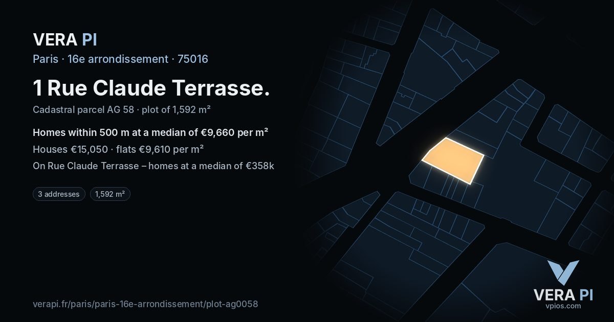 1 Rue Claude Terrasse, 16e arrondissement at night – the plot lit, the parcels around coloured by the prices near them