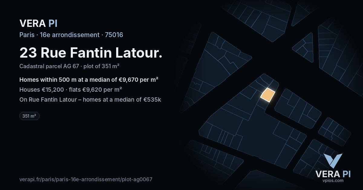 23 Rue Fantin Latour, 16e arrondissement at night – the plot lit, the parcels around coloured by the prices near them