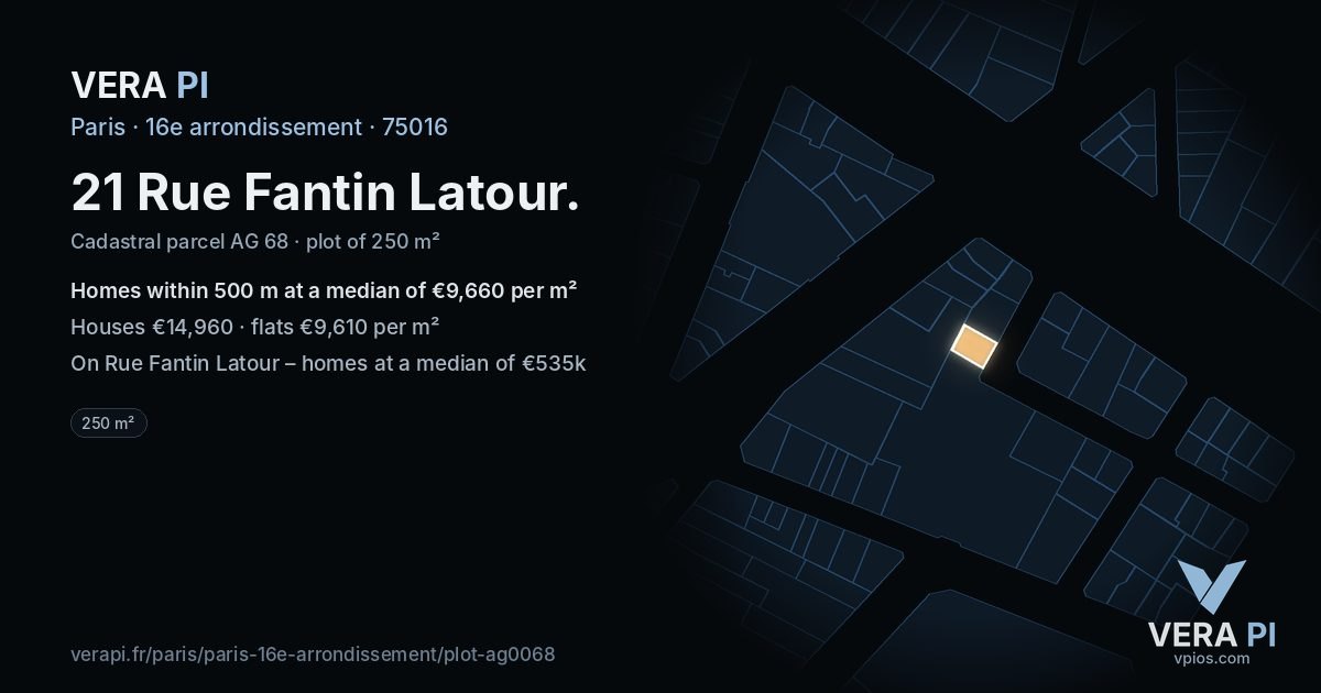 21 Rue Fantin Latour, 16e arrondissement at night – the plot lit, the parcels around coloured by the prices near them