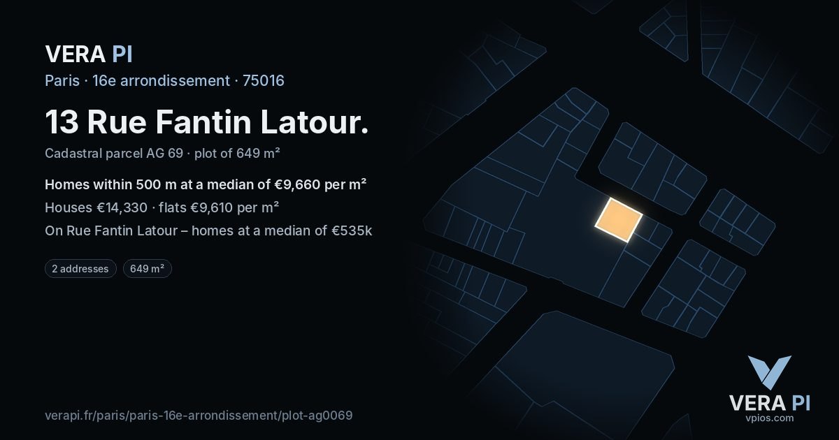 13 Rue Fantin Latour, 16e arrondissement at night – the plot lit, the parcels around coloured by the prices near them