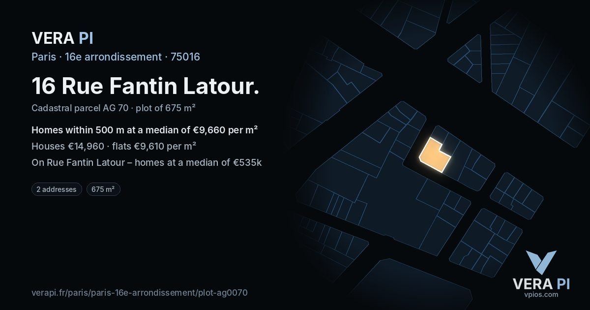 16 Rue Fantin Latour, 16e arrondissement at night – the plot lit, the parcels around coloured by the prices near them