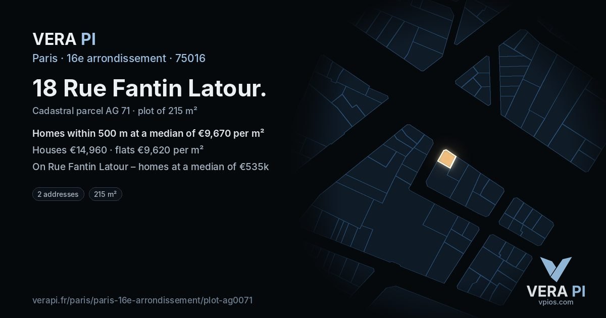 18 Rue Fantin Latour, 16e arrondissement at night – the plot lit, the parcels around coloured by the prices near them