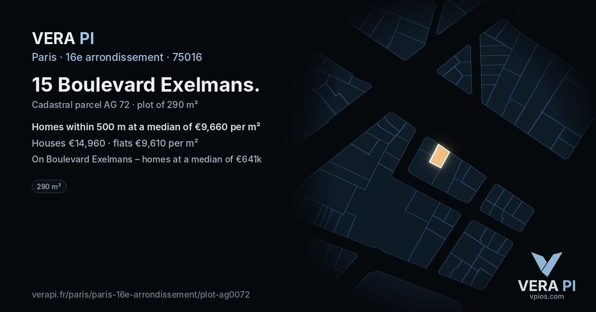 15 Boulevard Exelmans, 16e arrondissement at night – the plot lit, the parcels around coloured by the prices near them