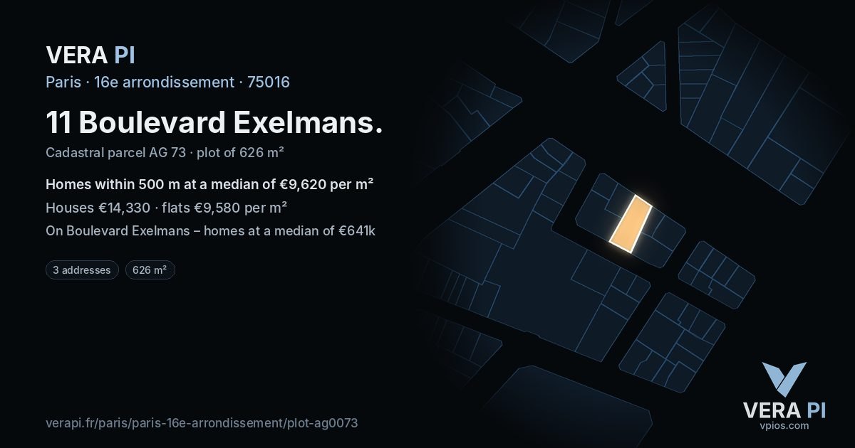 11 Boulevard Exelmans, 16e arrondissement at night – the plot lit, the parcels around coloured by the prices near them